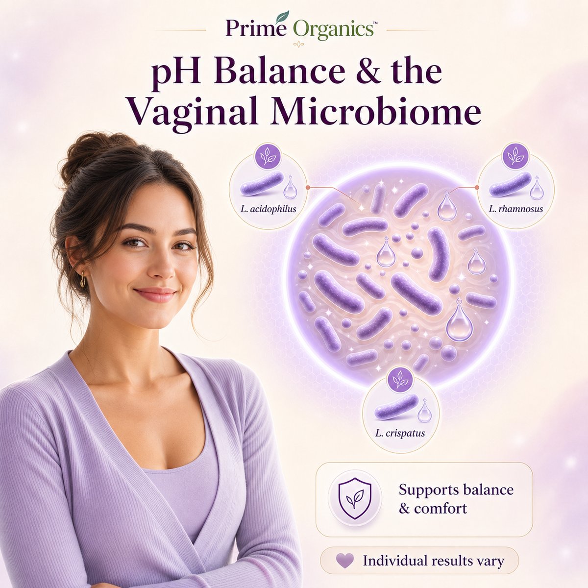 pH balance and the vaginal microbiome: L. acidophilus, L. rhamnosus, L. crispatus