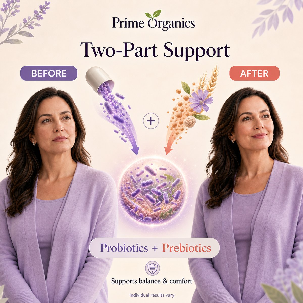 Two-part support: probiotics plus prebiotics