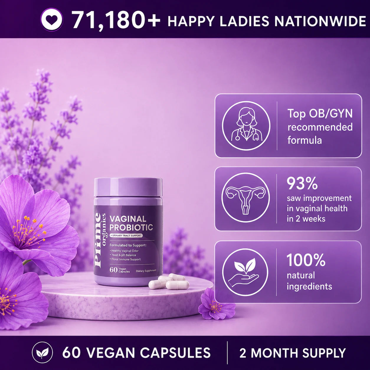 Vaginal Probiotic