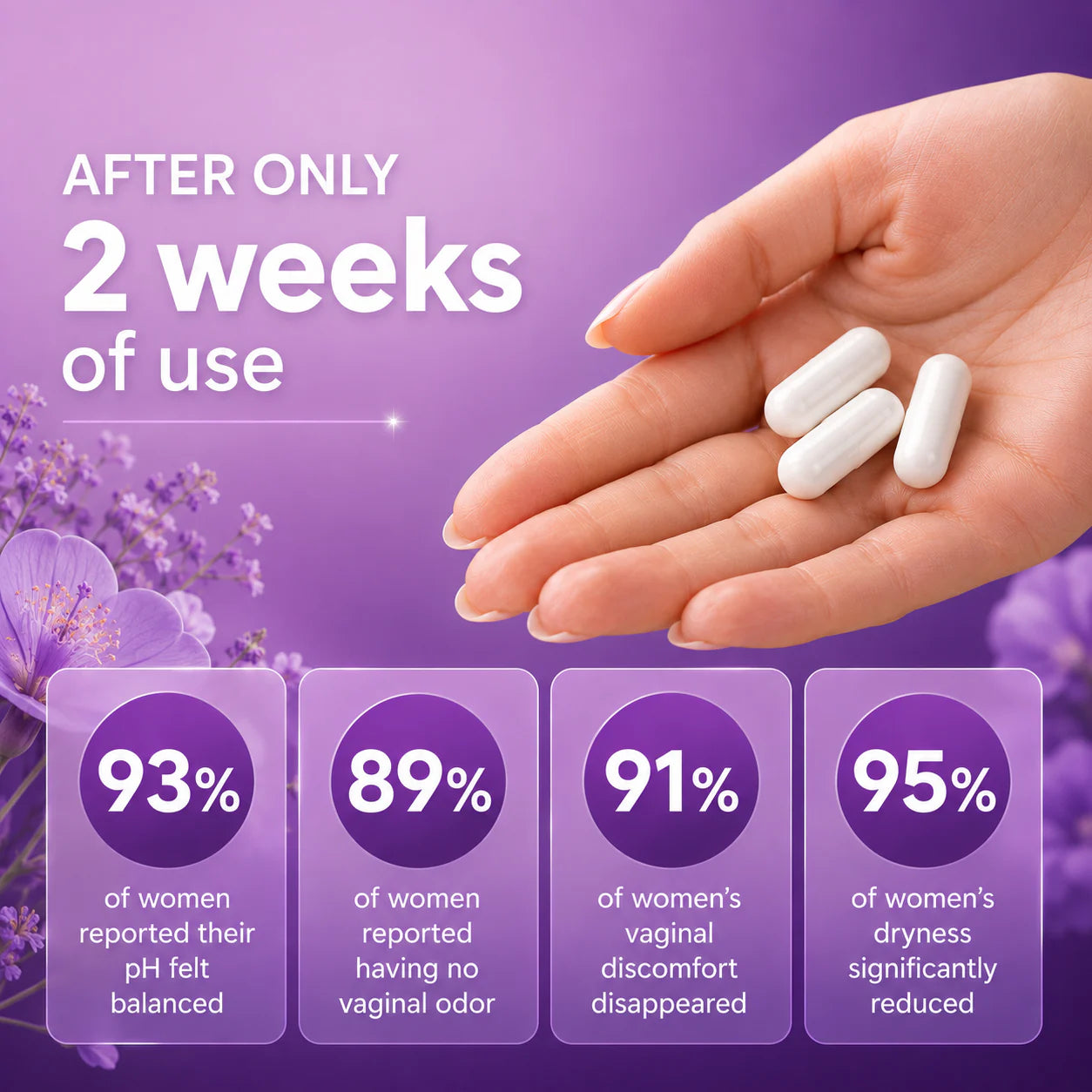 Vaginal Probiotic