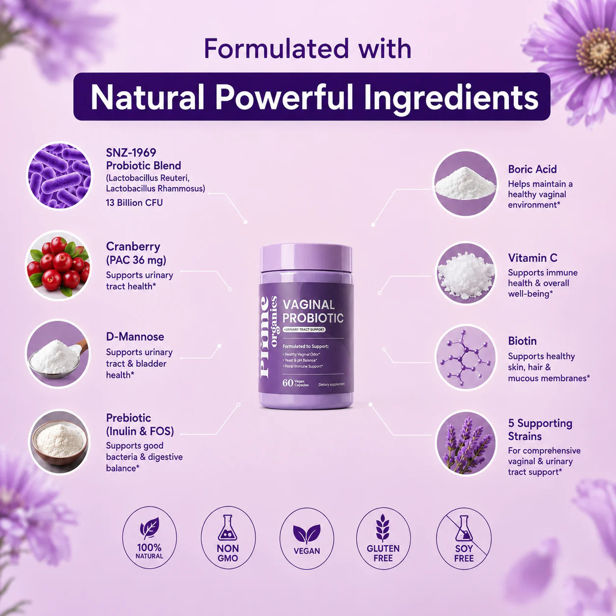 Vaginal Probiotic