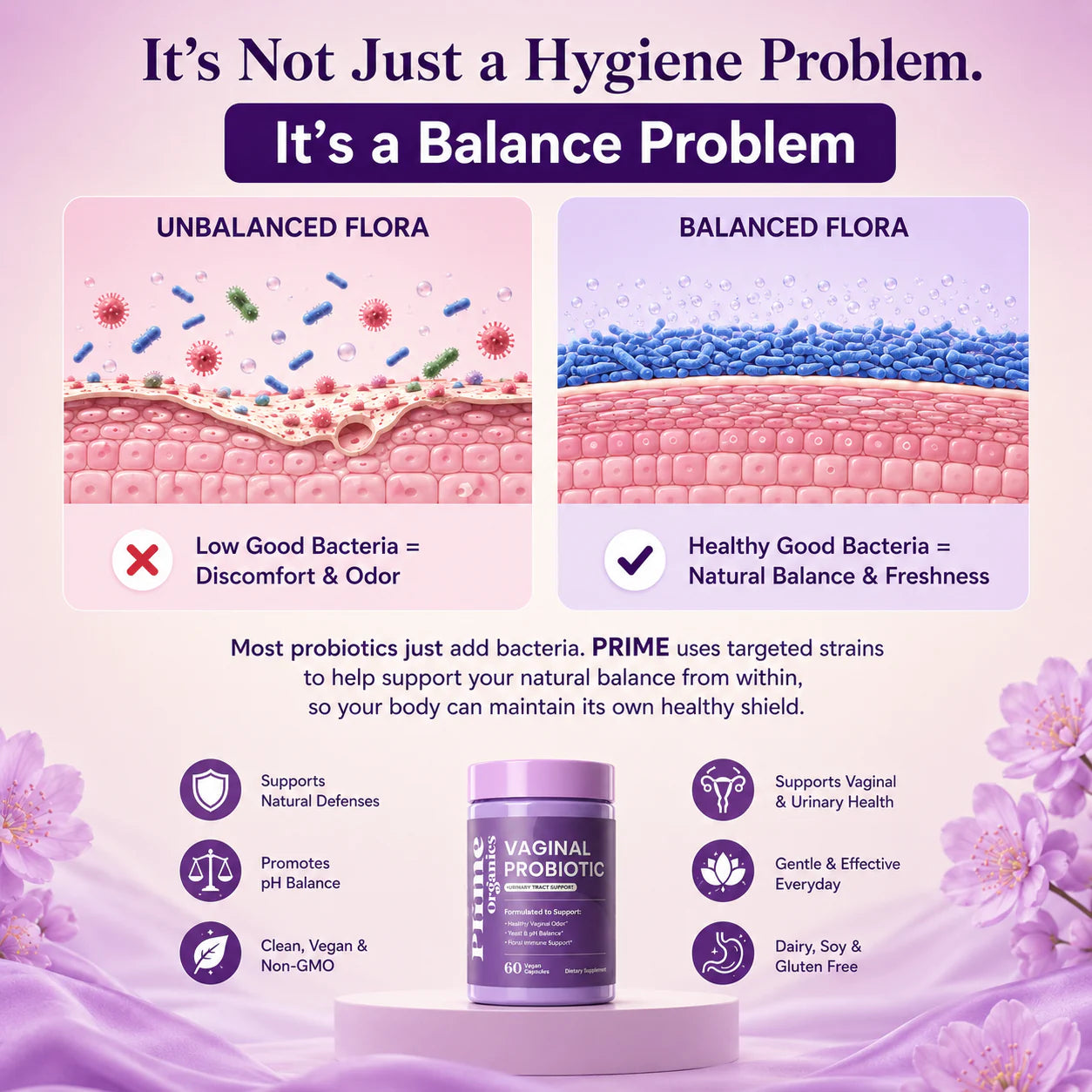 Vaginal Probiotic