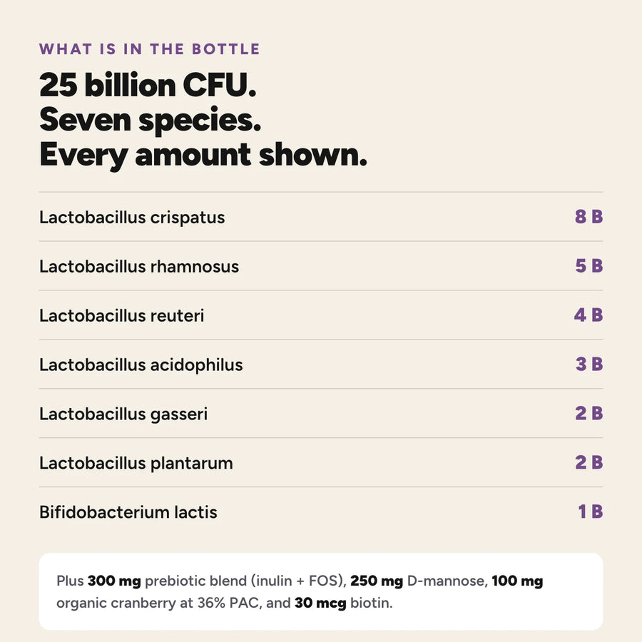 25 billion CFU, seven species, every amount shown