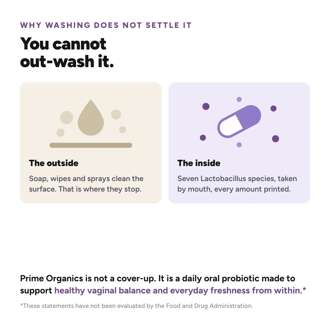 Vaginal Probiotic, image 6