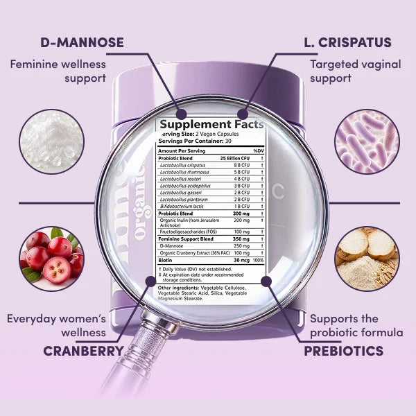 Supplement facts, 25 billion CFU